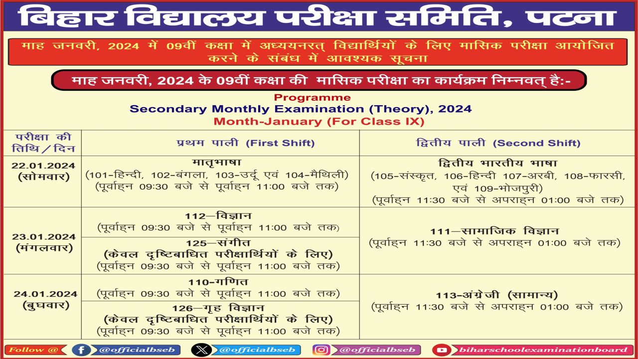 Bihar Board 9th Monthly Exam January 2024