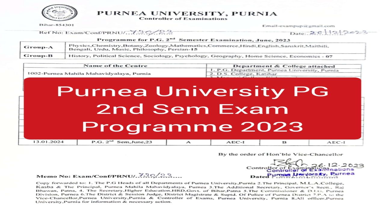 Purnea University 2nd Sem Exam Programme 2023