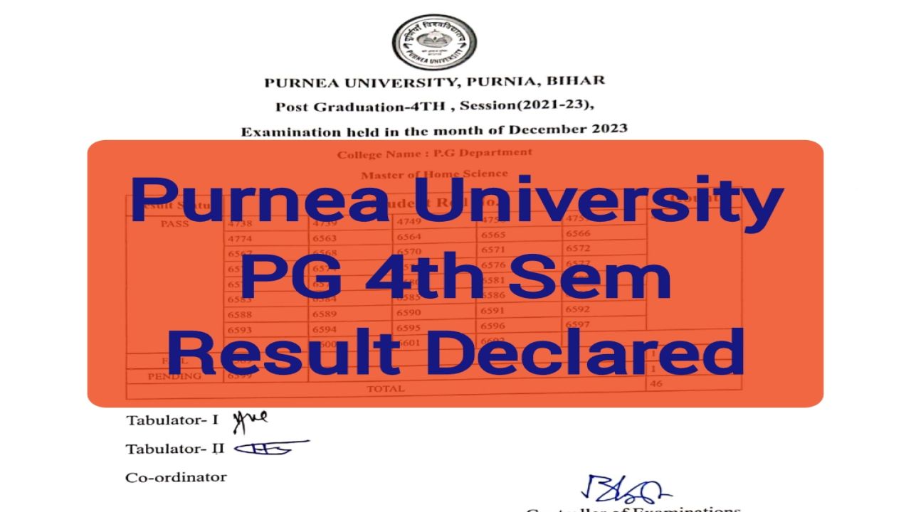 Purnea University PG 4th Sem Result 2023